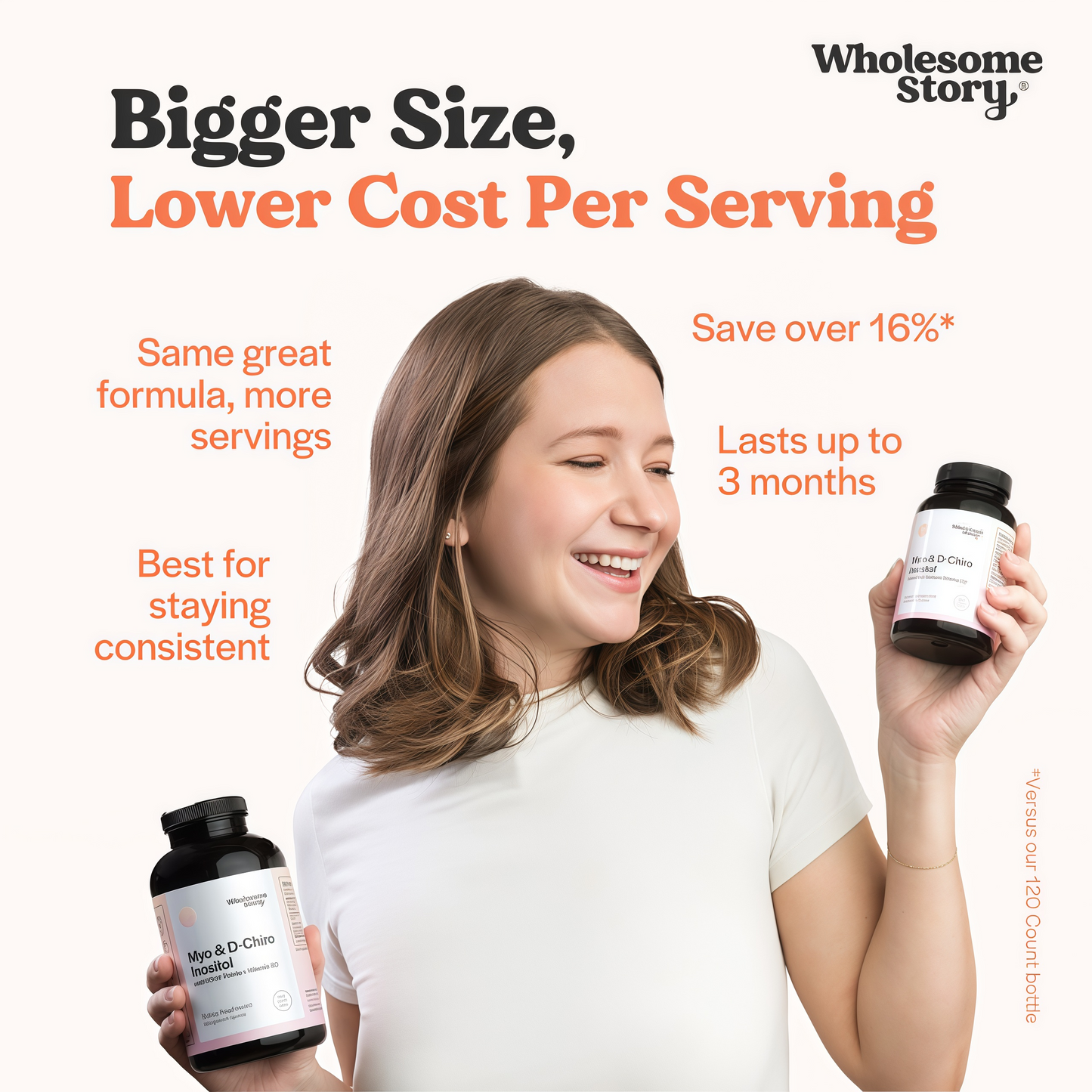 Wholesome Story Myo-Inositol & D-Chiro Inositol Supplement for Women | Fertility Supplements for Hormonal Balance & Ovarian Health Support | Myoinositol | Ideal 40:1 Ratio | 90 Servings